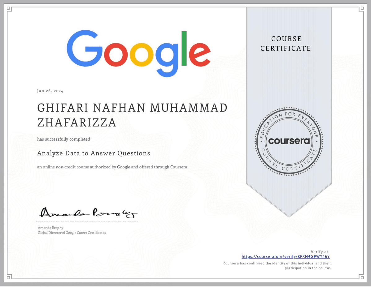 Analyze Data to Answer Questions certificate, Google