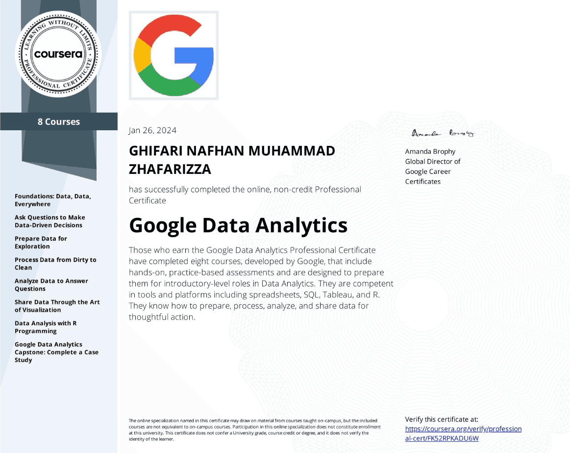 Google Data Analytics Specialization certificate, Google