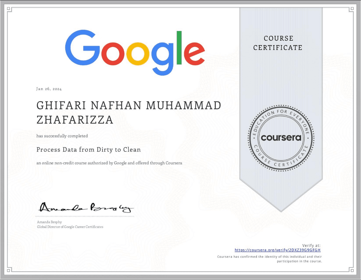 Data Analyst: Process Data from Dirty to Clean certificate, Google
