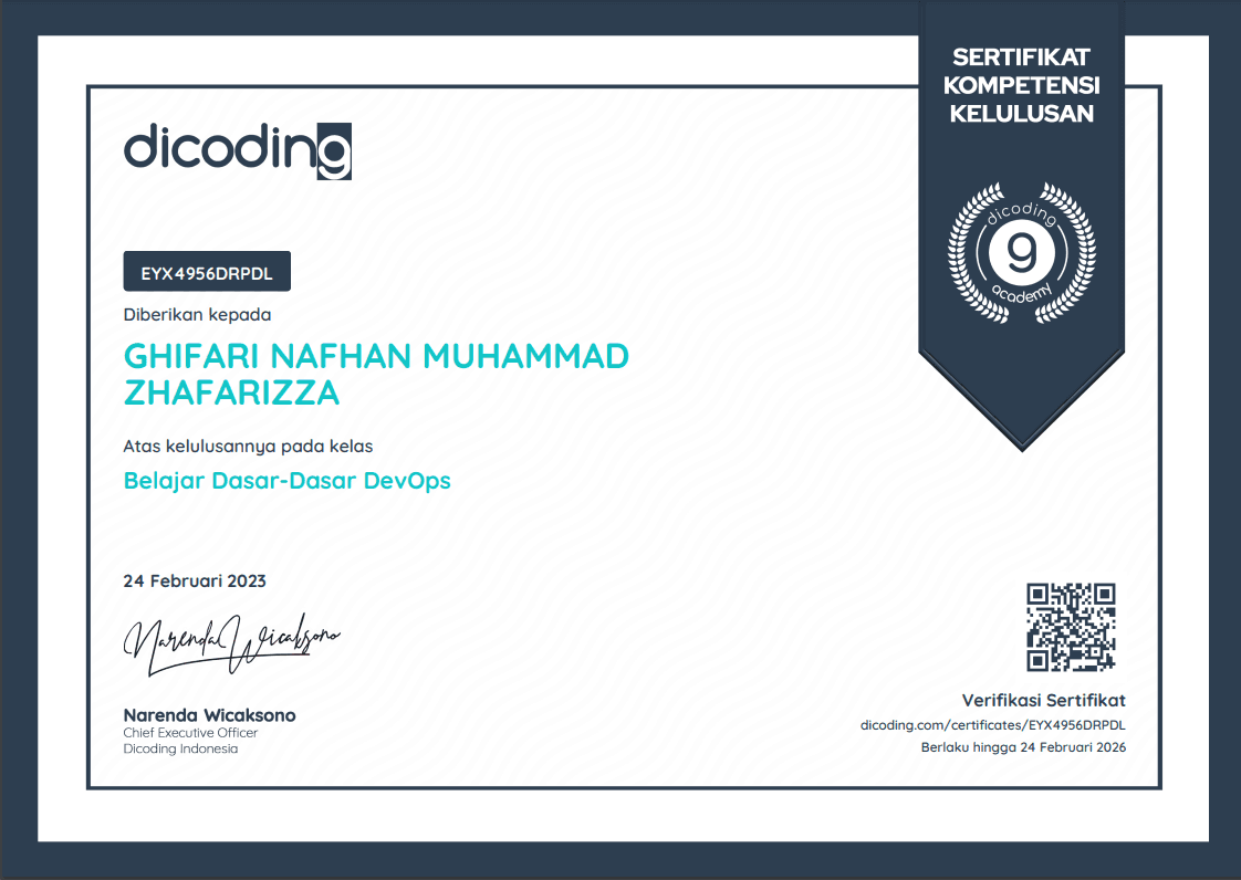 Dev Ops: Belajar Dasar-Dasar DevOps certificate, Dicoding Indonesia