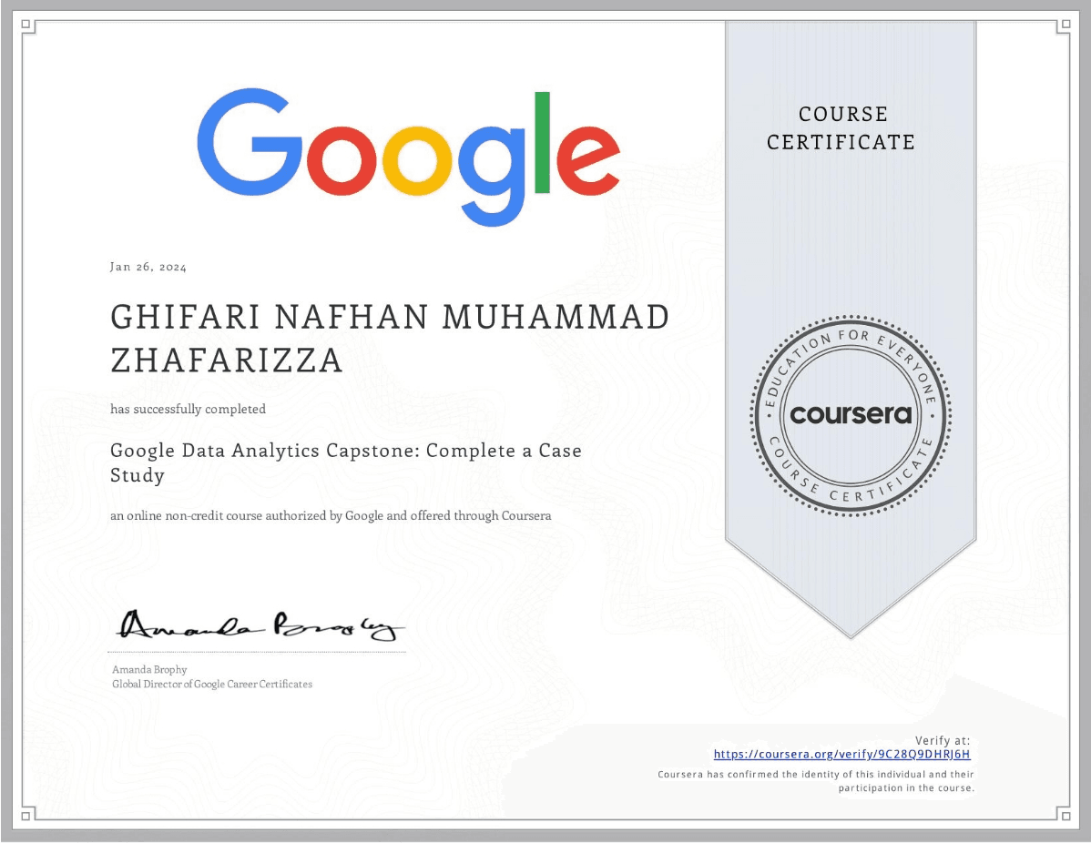 Google Data Analytics Capstone: Complete a Case Study certificate, Google
