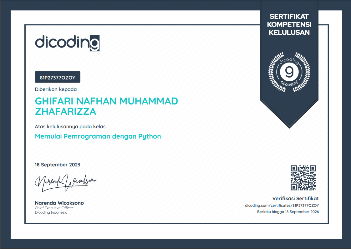Memulai Pemrograman dengan Python certificate, Dicoding Indonesia