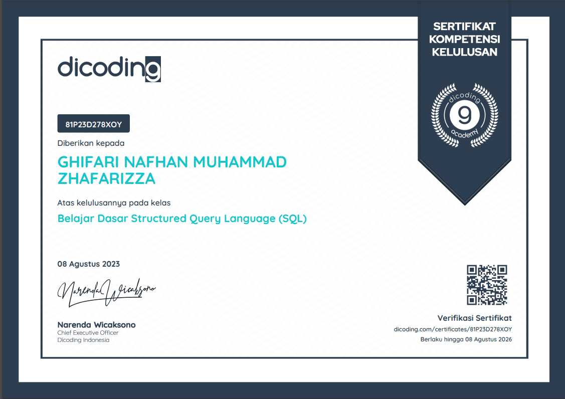 Belajar Dasar Structured Query Language (SQL) certificate, Dicoding Indonesia